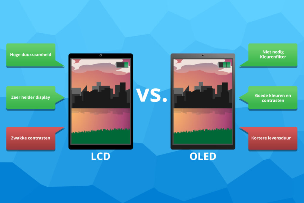 android tablets lcd vs oled