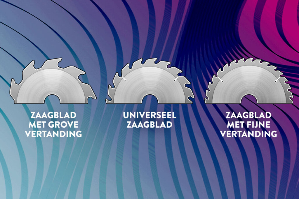 Schema van de verschillende zaagbladen