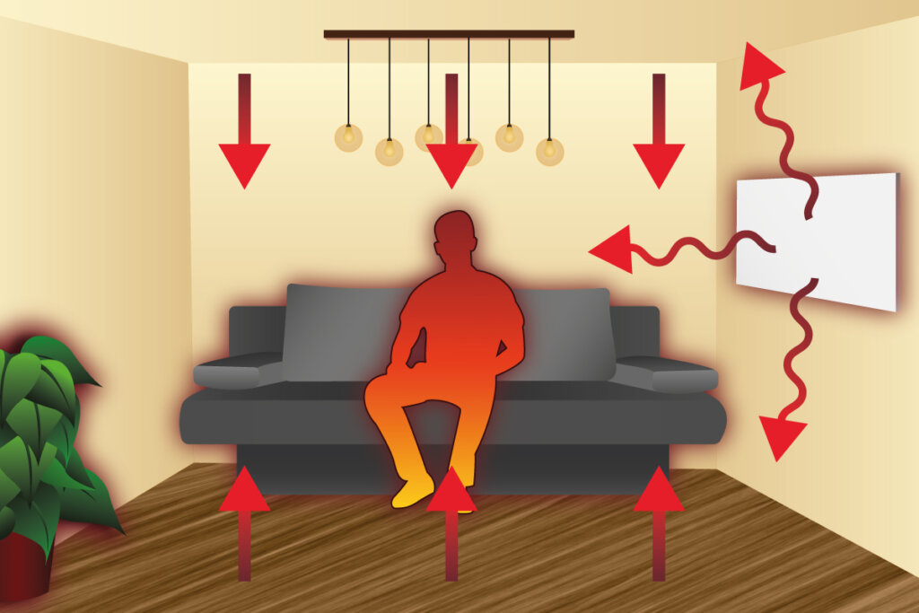 functional-infrared-heating