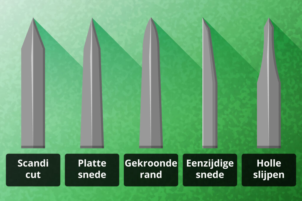 different_knife_grinds