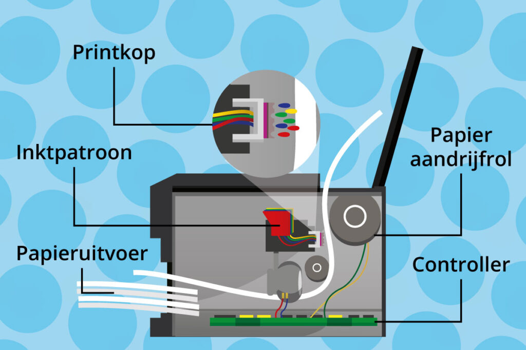 inkjet_printer