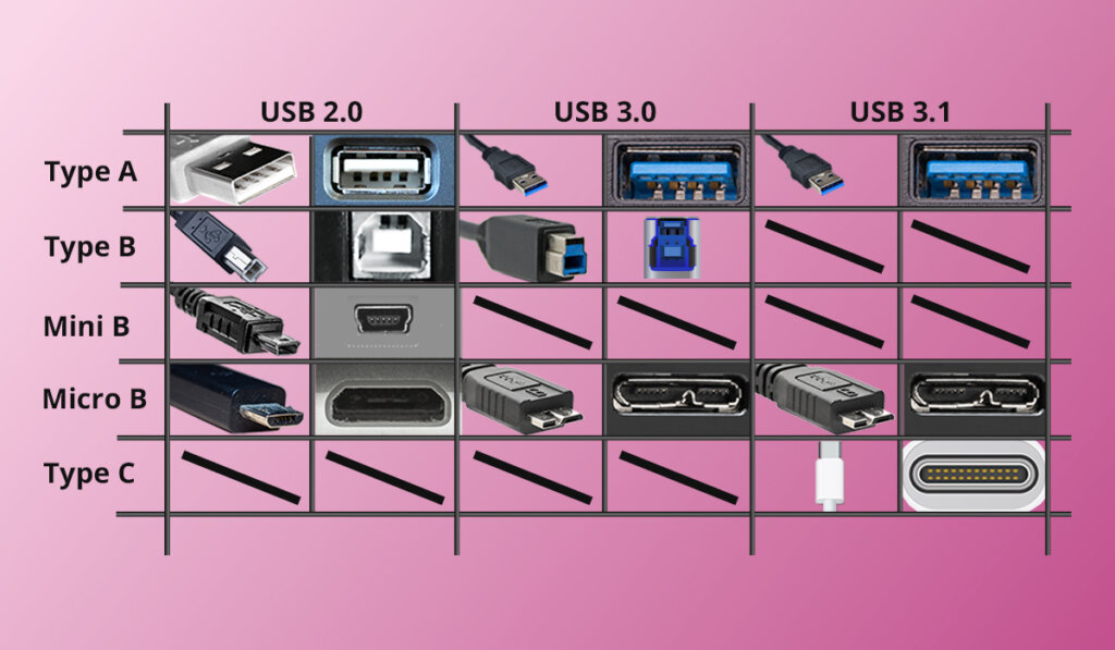 comparison_table